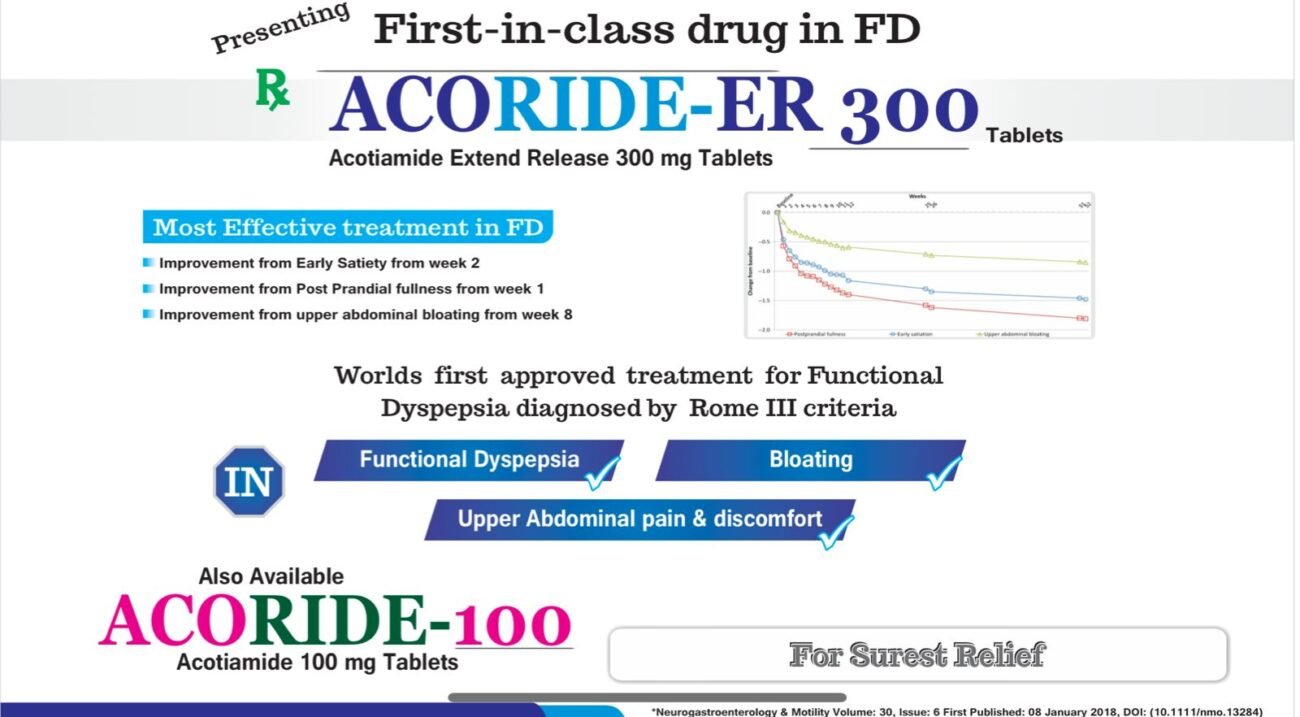 Acoride 100 Tablet – Manith Healthcare Private Limited